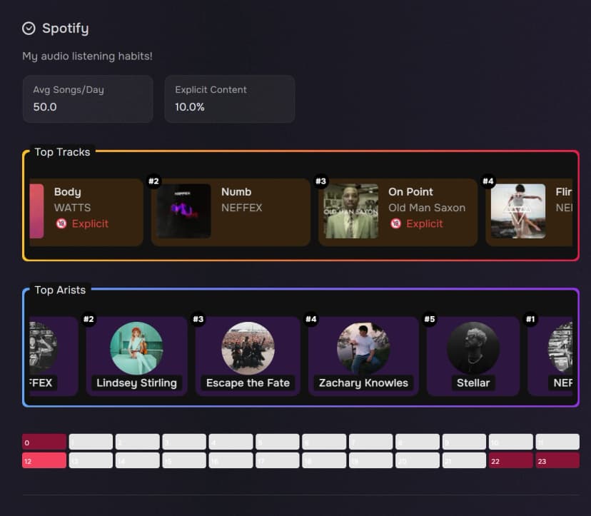Funny Heatmap Render 1