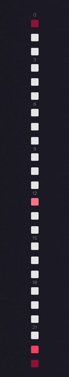 Funny Heatmap Render 3