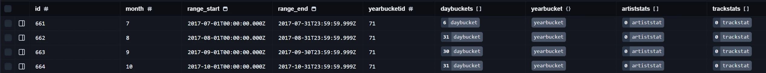 Prisma Studio Issue 1